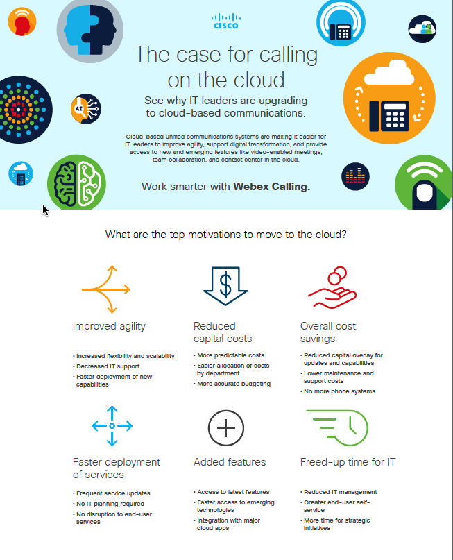 The case for cloud calling - webex calling infographic